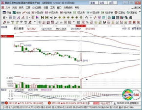 阿里巴巴赴港上市彰顯信心 定價(jià)不打折，科技服務(wù)生態(tài)再升級